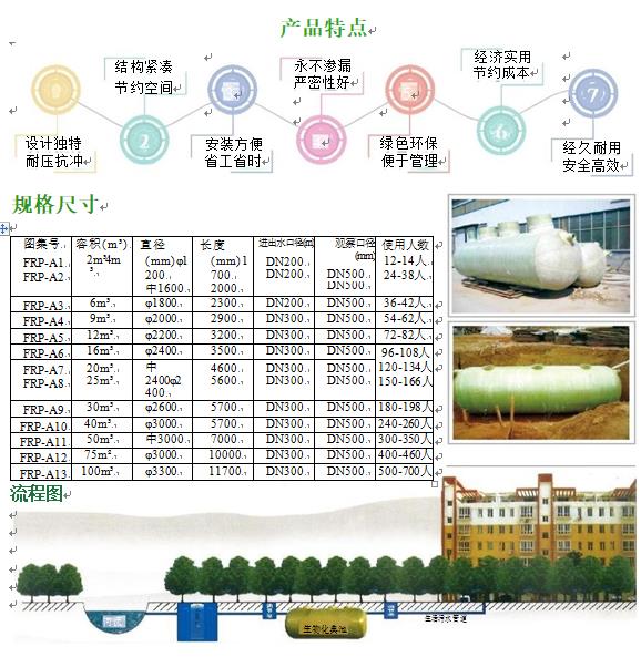 恒山玻璃钢化粪池